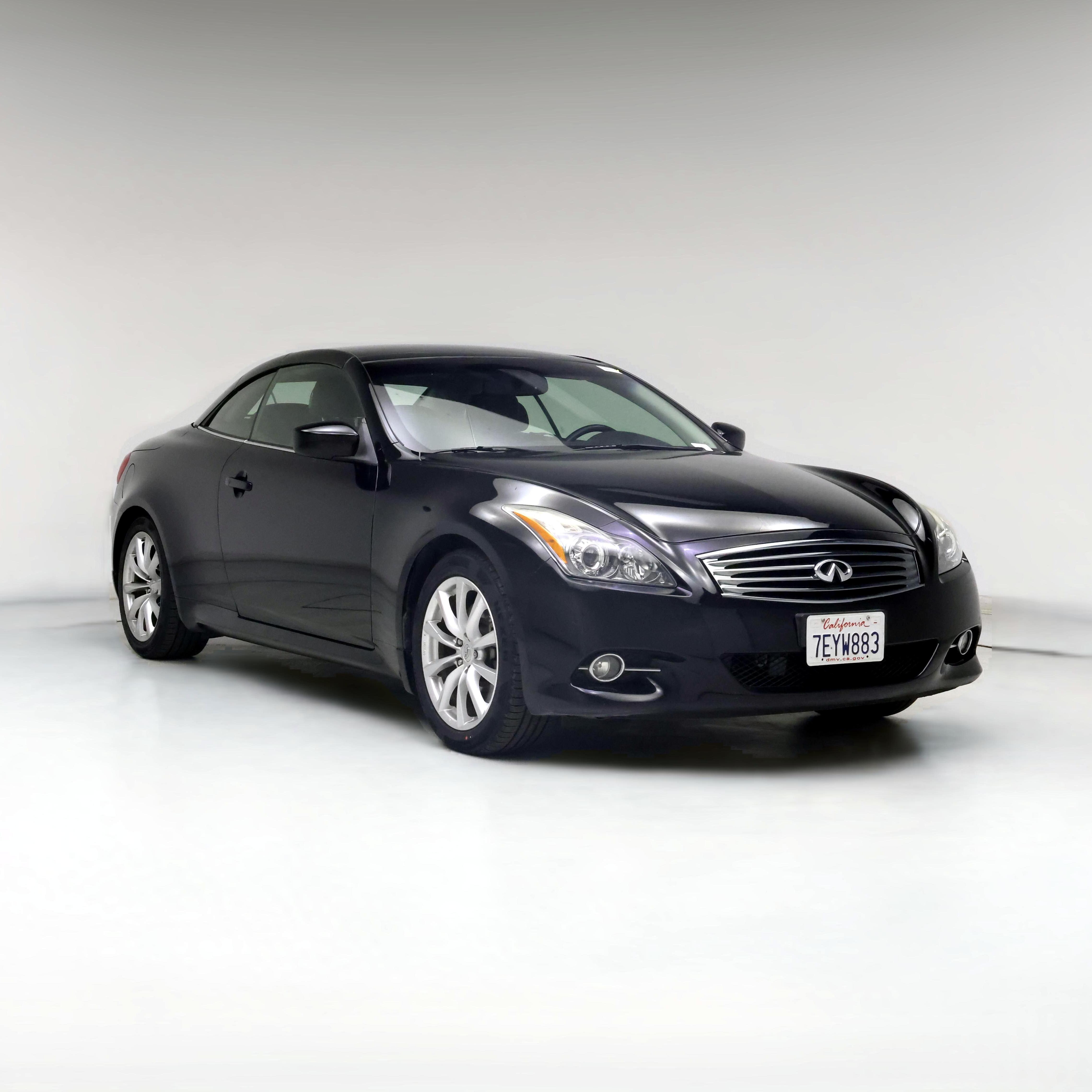 Used Convertibles in Escondido CA for Sale