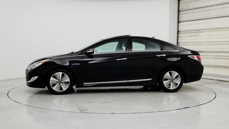 2015 Hyundai Sonata Limited 3