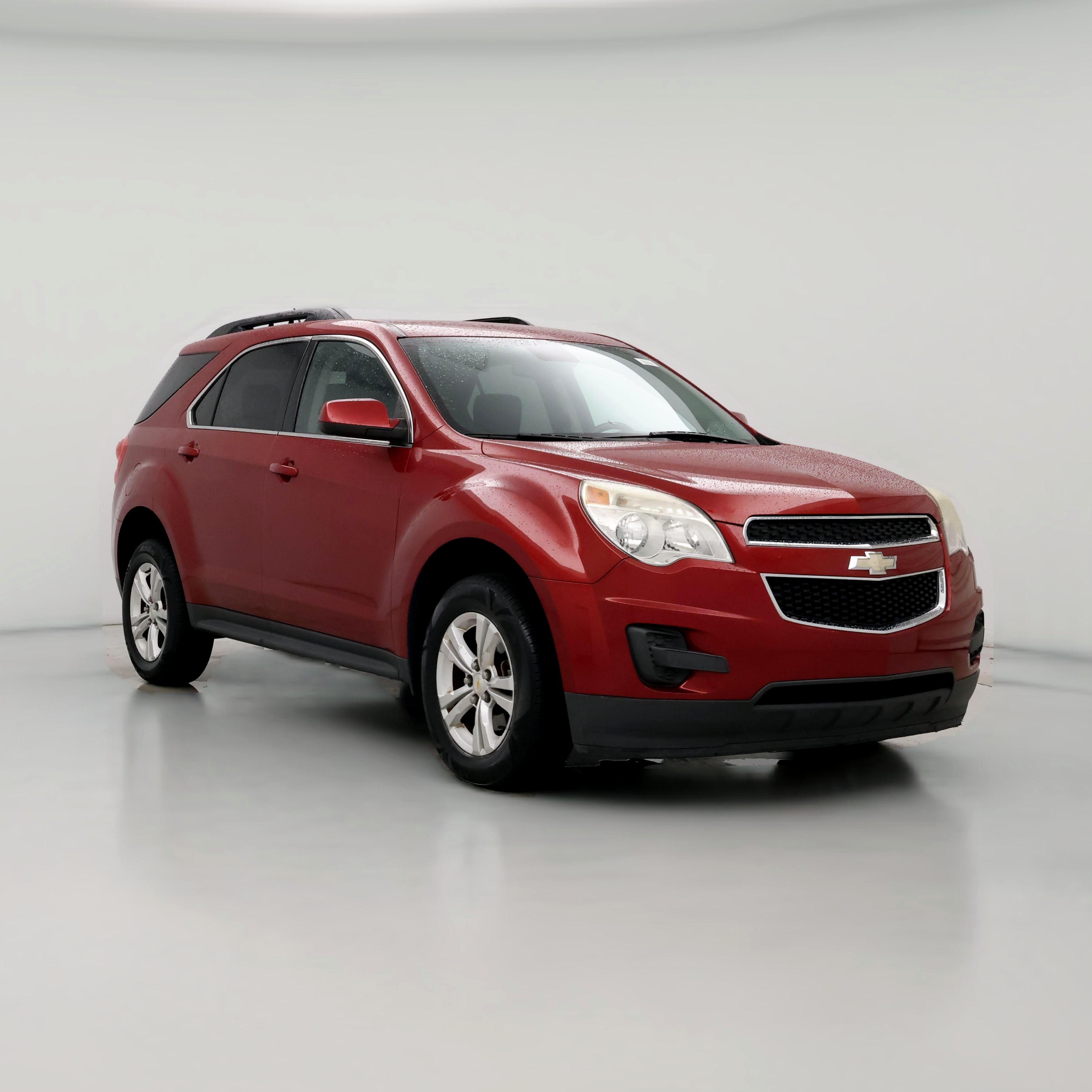 Used 2015 Chevrolet Equinox for sale