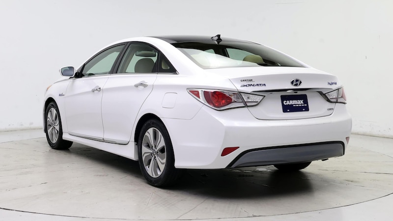 2015 Hyundai Sonata Limited 2