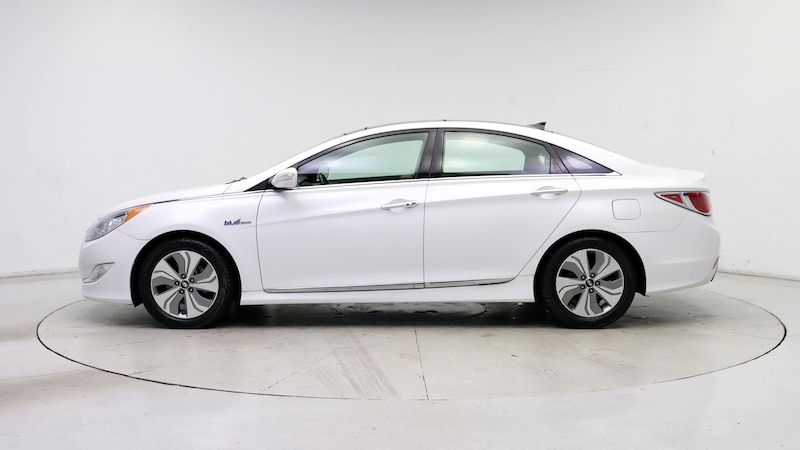 2015 Hyundai Sonata Limited 3