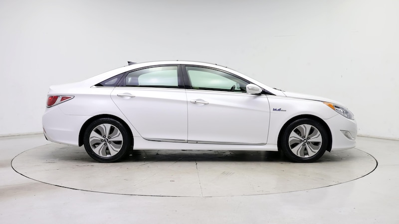 2015 Hyundai Sonata Limited 7