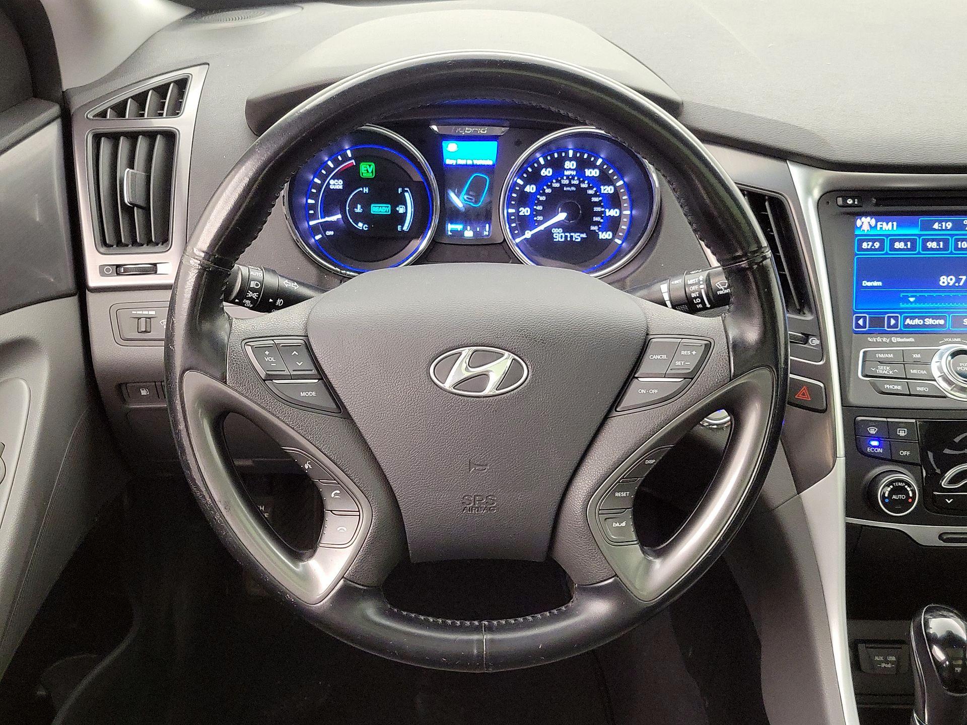 Thumbnail: 2015 Hyundai Sonata - 10