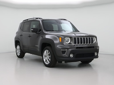 2021 Jeep Renegade Limited