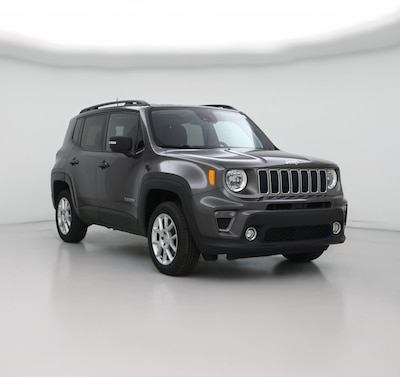 2021 Jeep Renegade Limited