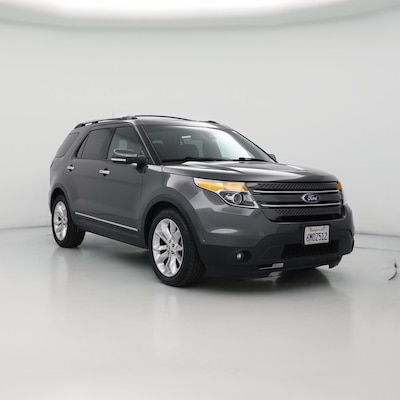 2015 Ford Explorer Limited