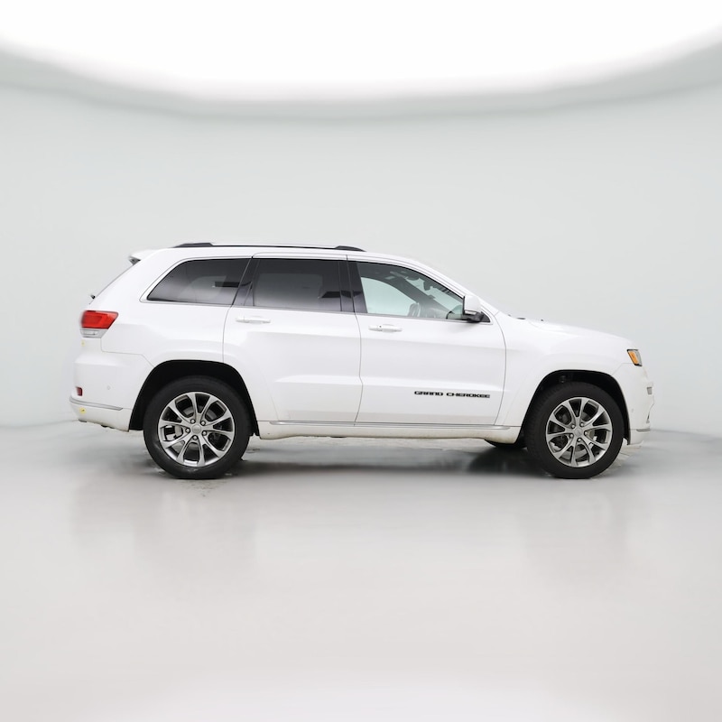 2020 Jeep Grand Cherokee Summit