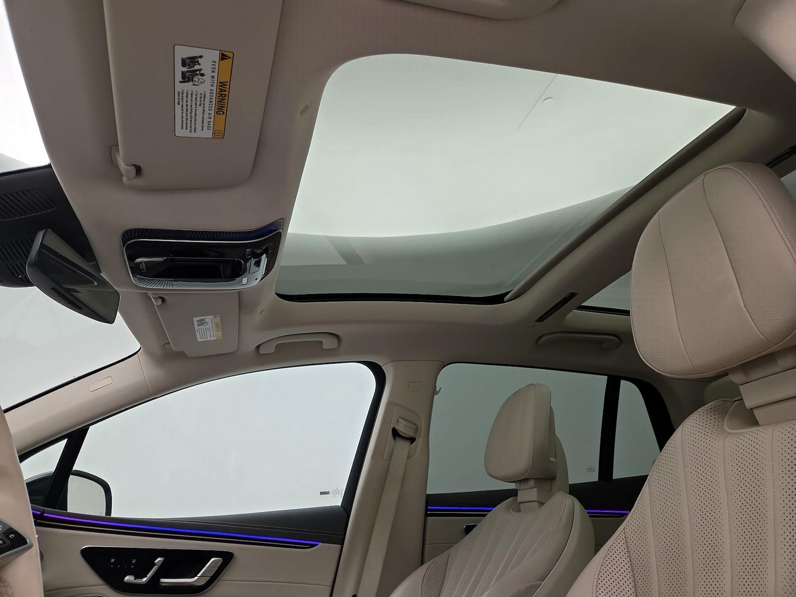 Panoramic Sunroof & Skylight(s)
