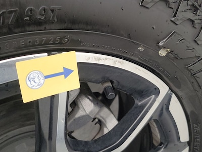Condition detail