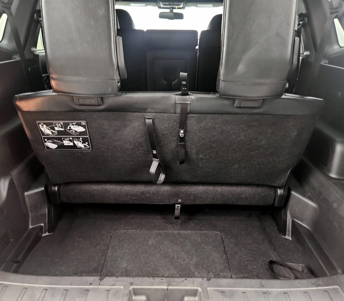 Trunk/Cargo (Seats Up)