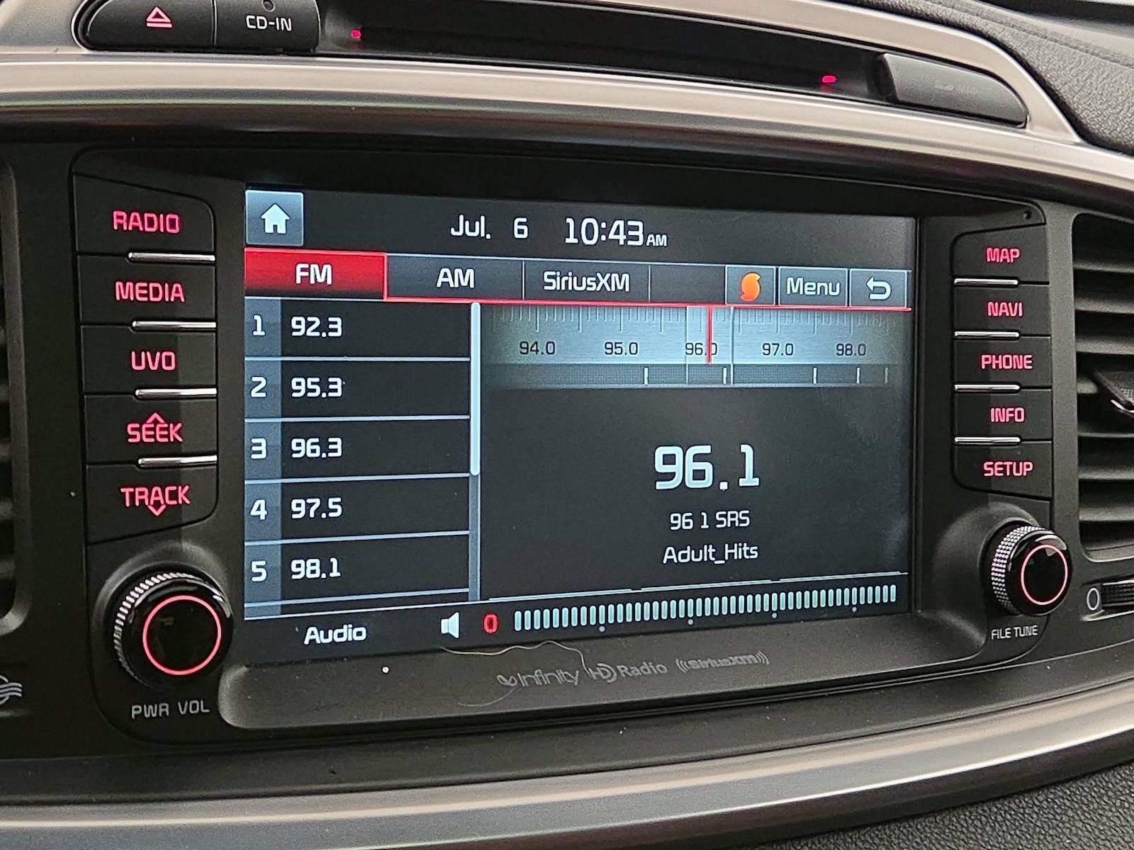 2016 Kia Sorento Limited - Photo 17