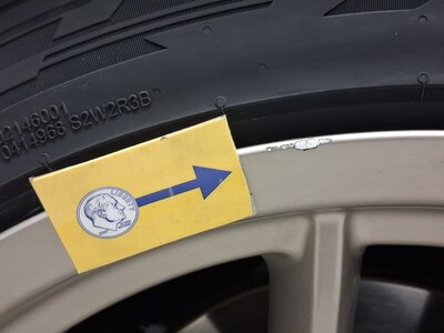 Condition detail