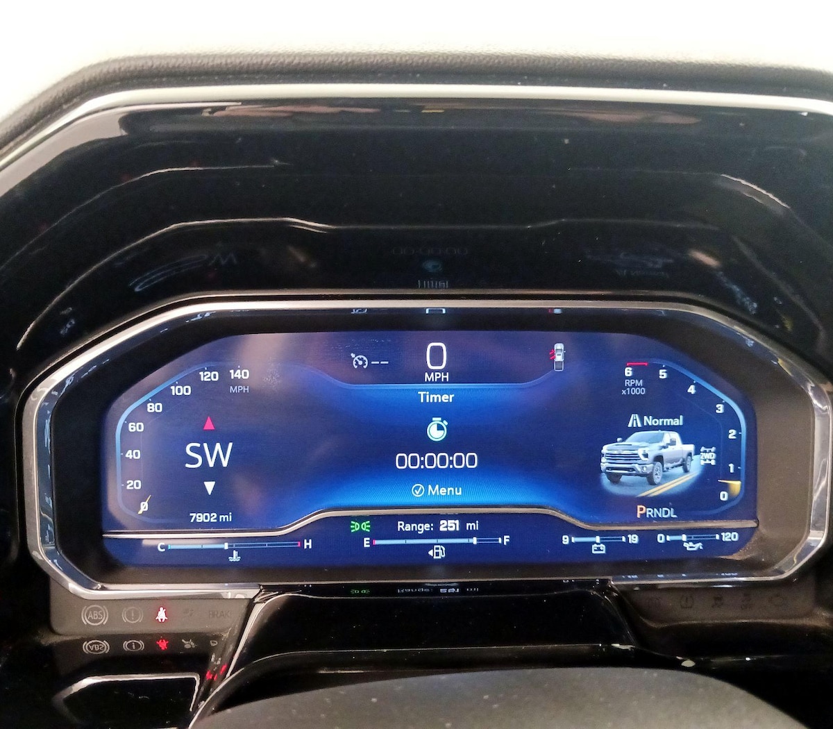Dashboard