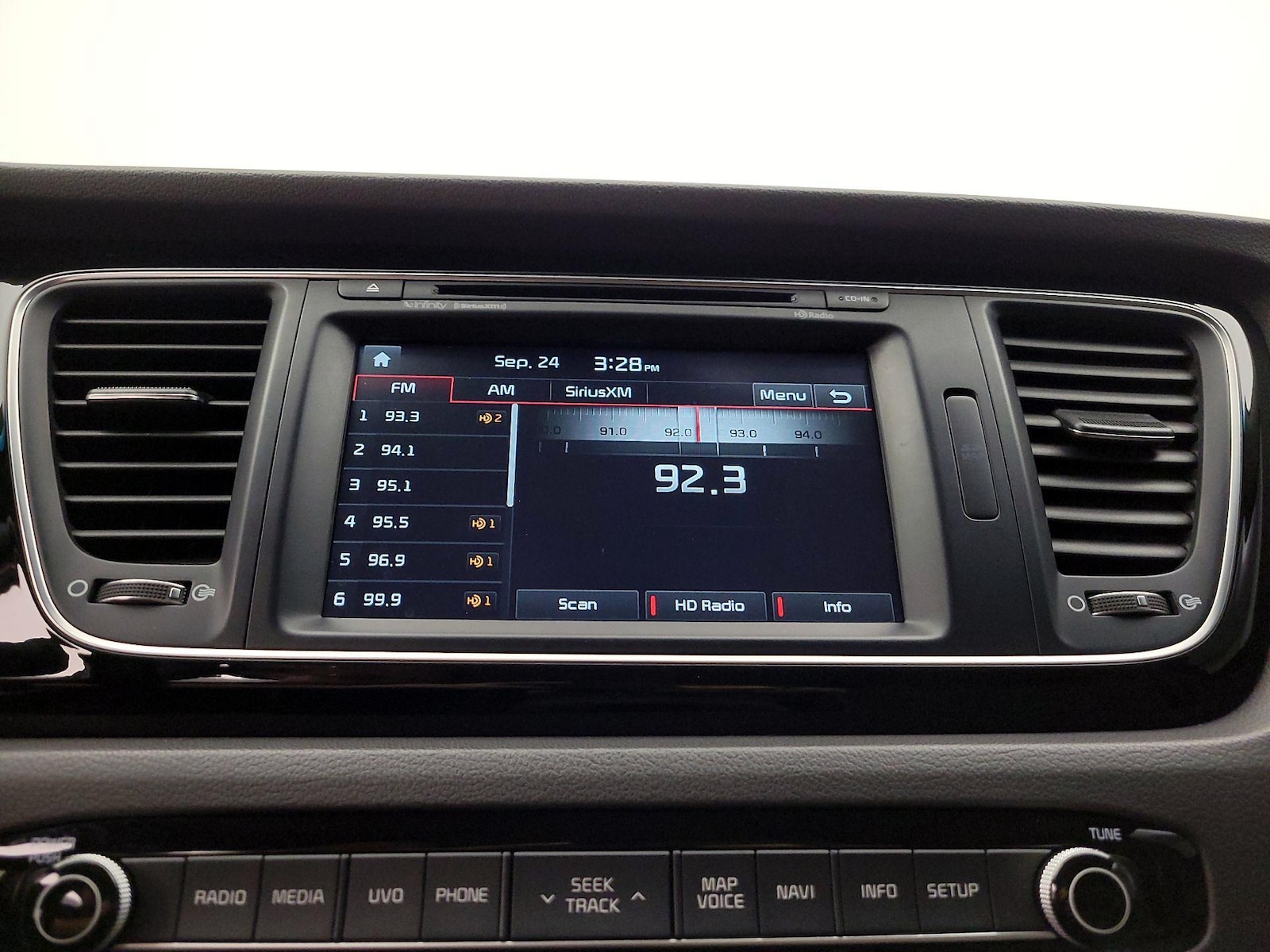 2015 Kia Sedona SX - Photo 17