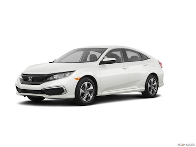 Honda Civic 2021