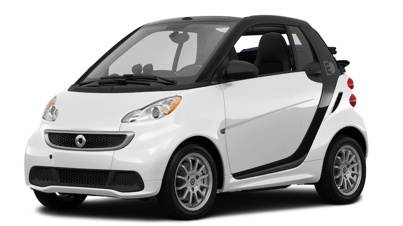 2014 Smart Fortwo Research, Photos, Specs and Expertise